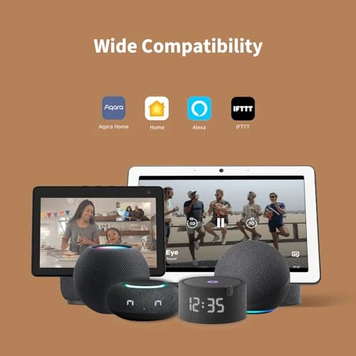 Motion Sensor, Aqara