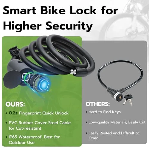 Fingerprint Bike Lock Cable — Smart Lock, Eseesmart
