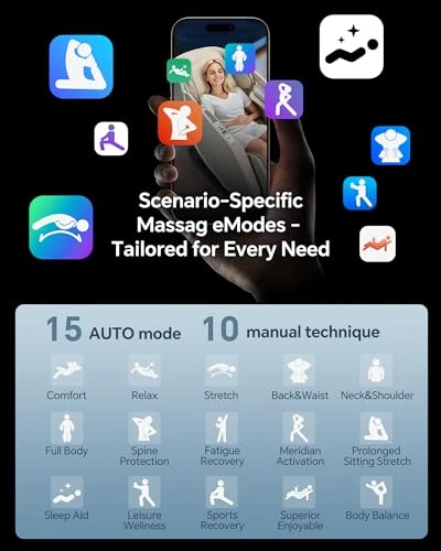 Full Body Zero Gravity Massage Chair Recliner — Massage Chairs, UIIU