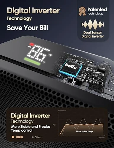 Infrared Panel Space Heater, Ballu