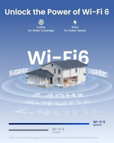 Outdoor Security Camera — Security Camera, Reolink