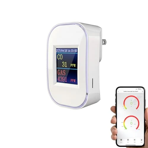 WiFi Carbon Monoxide and Natural Gas Detector Plug-in — Radon Detector, tulilut