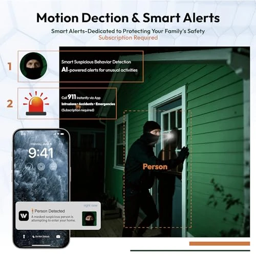 Window Security Camera — Security Camera, DETIKO