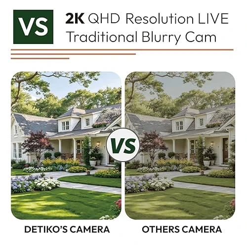 Window Security Camera — Security Camera, DETIKO