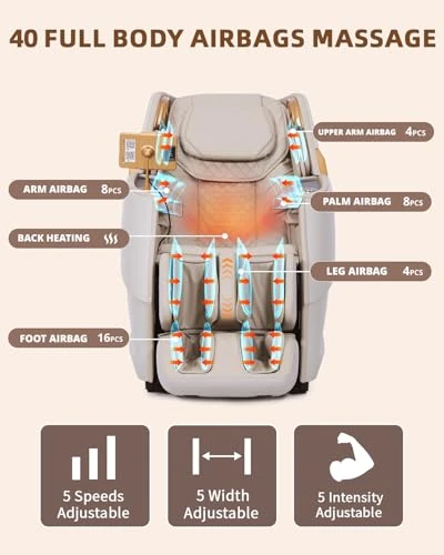 Massage Chair Full Body — Massage Gun, RelaxRelife