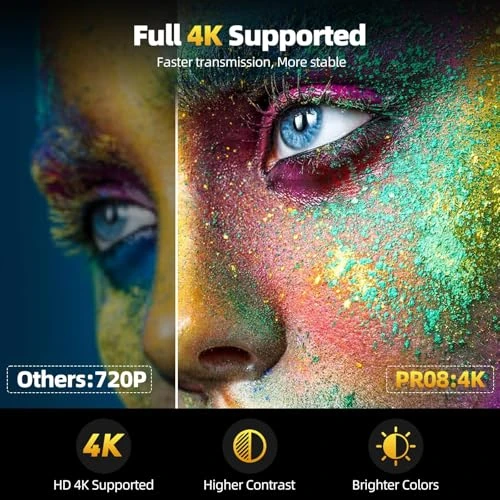 Portable Smart Projector — Smart Projector, HOTPEAK