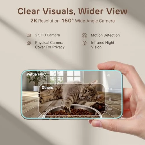 Smart Automatic Pet Feeder with Wide-Angle Camera — Automatic Pet Feeder, iPettie