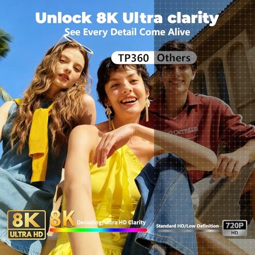 Smart Mini Projector with Android 14 OS, 1080P/4K/8K Video Decoding, WiFi 6 & Bluetooth 5.4, 270° Rotatable Stand, Auto... — Smart Projector, Trunera