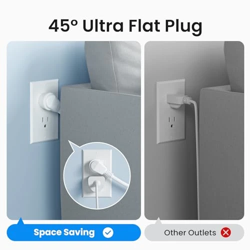 Smart Power Strip with Surge Protection — Smart Plug, GHome Smart