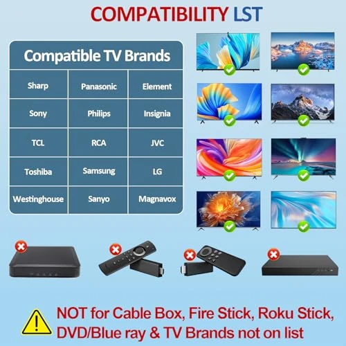 Universal Big Button TV Remote Replacement, Gvirtue