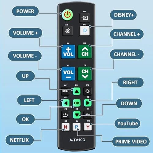 Universal Big Button TV Remote Replacement, Gvirtue
