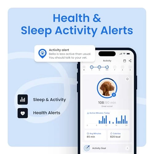 Smart Dog GPS Tracker with Virtual Fence and Health Monitoring — Dog GPS Tracker, Tractive