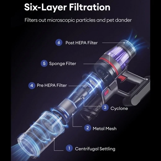 Flex Cordless Vacuum Cleaner, Ultenic