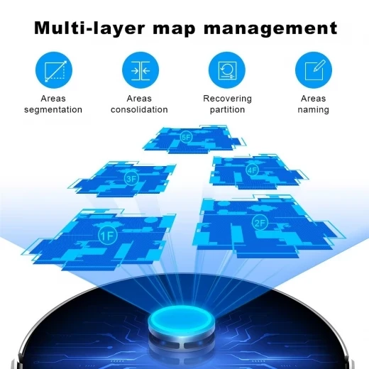 Robot Vacuum Cleaner — Robot Vacuum, Liectroux