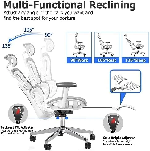 Ergonomic Office Chair with Adjustable Lumbar Support and Seat Depth — Smart Chairs, PatioMage