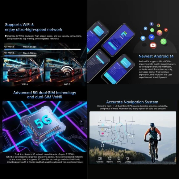 Night Vision Projector Rugged Phone, Unihertz