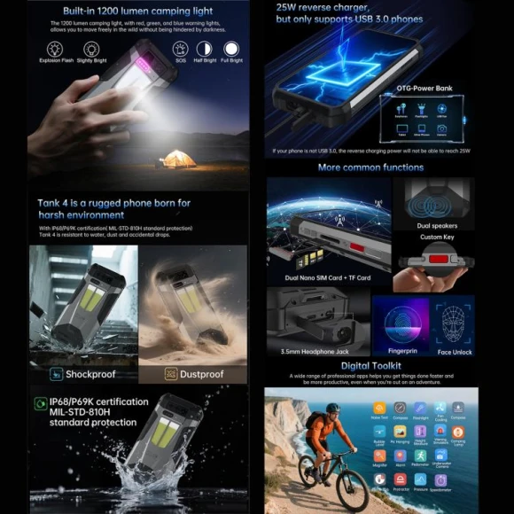 Night Vision Projector Rugged Phone, Unihertz