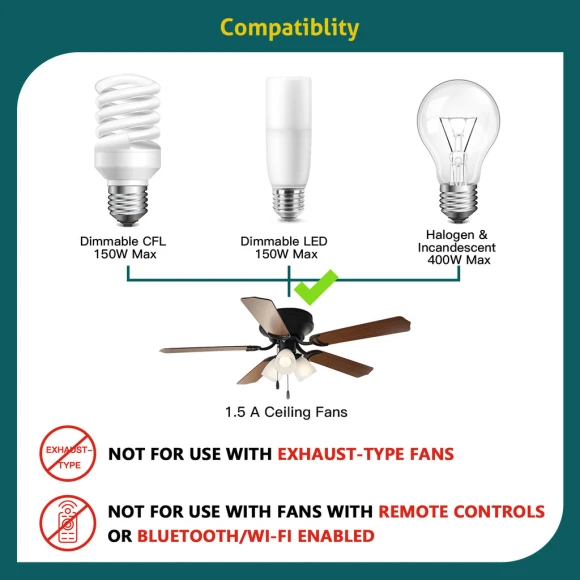 Smart Ceiling Fan Control and Dimmer Light Switch — Smart Switch, TREATLIFE