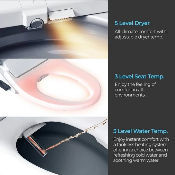 Electric Heated Bidet Toilet Seat, inus