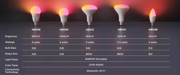 Smart Light Bulbs — Smart Light Bulb, Govee