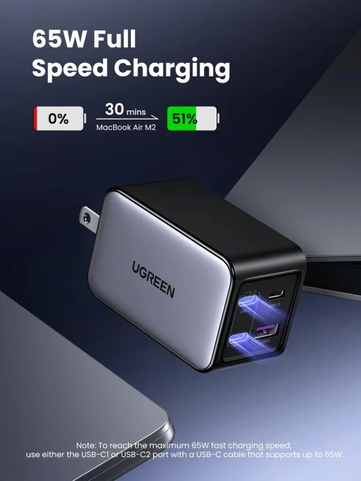 65W USB C Charger Block - Nexode 4-Port GaN Charger, UGREEN