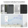 Thumbnail Wireless Doorbell Kit, PHYSEN