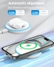 Thumbnail Magnetic Wireless Charger for iPhone and AirPods with 20W Power Adapter, AIOXQNL&