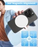 Thumbnail Magnetic Wireless Charger for iPhone and AirPods with 20W Power Adapter, AIOXQNL&