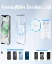 Thumbnail Magnetic Wireless Charger for iPhone and AirPods with 20W Power Adapter, AIOXQNL&
