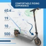 Thumbnail Electric Scooter — Electric Scooter, Hiboy