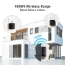 Thumbnail Wireless Doorbell with 2 Receivers, SECRUI