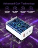Thumbnail 100W 3-Port GaN Fast Charger with 10ft USB C Cable, Shenzhen Xihuida Electronics Co., Ltd.