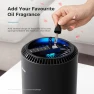 Thumbnail Air Purifier for Smoke, Pollen, Dander, and Smell with Sleep Mode — Air Purifier, AROEVE