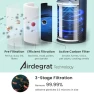 Thumbnail Wi-Fi Smart Air Purifier — Air Purifier, Afloia
