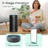 Thumbnail Wi-Fi Smart Air Purifier — Air Purifier, Afloia