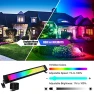 Thumbnail RGB Wall Washer Light — LED Strip Lights, Indmird