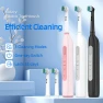 Rotating Electric Toothbrush — Electric Toothbrush, DC-HOME Textile