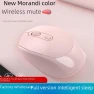 Wireless Dual-Mode Silent Office Mouse, Computer boost