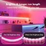 Thumbnail Neon Rope Lights — LED Strip Lights, MFWW