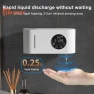 Automatic Touchless Soap Dispenser — Automatic Soap Dispenser, Smart IT