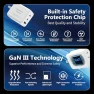 Thumbnail 65W USB C GaN Charger, Gigastone