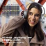 Thumbnail Active Noise Cancelling Headphones — Wireless Earbuds, RORSOU