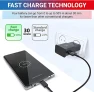 Thumbnail Fast Charger, Shenzhen Xihuida Electronics Co., Ltd.