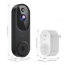 Thumbnail Video Doorbell Camera — Video Doorbell, Guggre