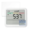 Protective Film for CO2 Sensor, Zen-Japan Electronics