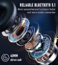 Thumbnail Wireless Headphones, EAORUL