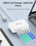 Thumbnail 100W GaN 6 Port USB C Fast Charging Station, CHONGZHENG (HK)CO. ,LIMITED