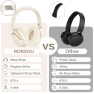 Thumbnail Bluetooth Headphones Over Ear, RORSOU