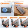 Thumbnail Solar Charger Power Bank, Shenzhen Pusiou Technology Co., Ltd.