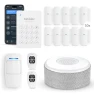 Thumbnail Alarm System for Home Security — Security Monitoring, tolviviov